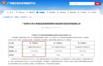 喜报！9570官方金沙登录app下载环境中标广州大学城热水表项目